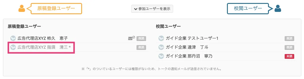 参加ユーザー
